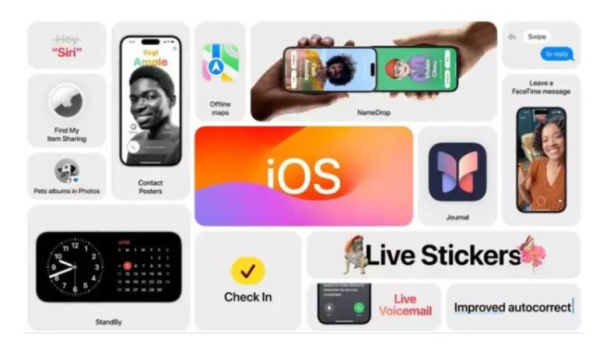 एपल द्वारा आज भारत में रिलीज किया जाएगा iOS 18
